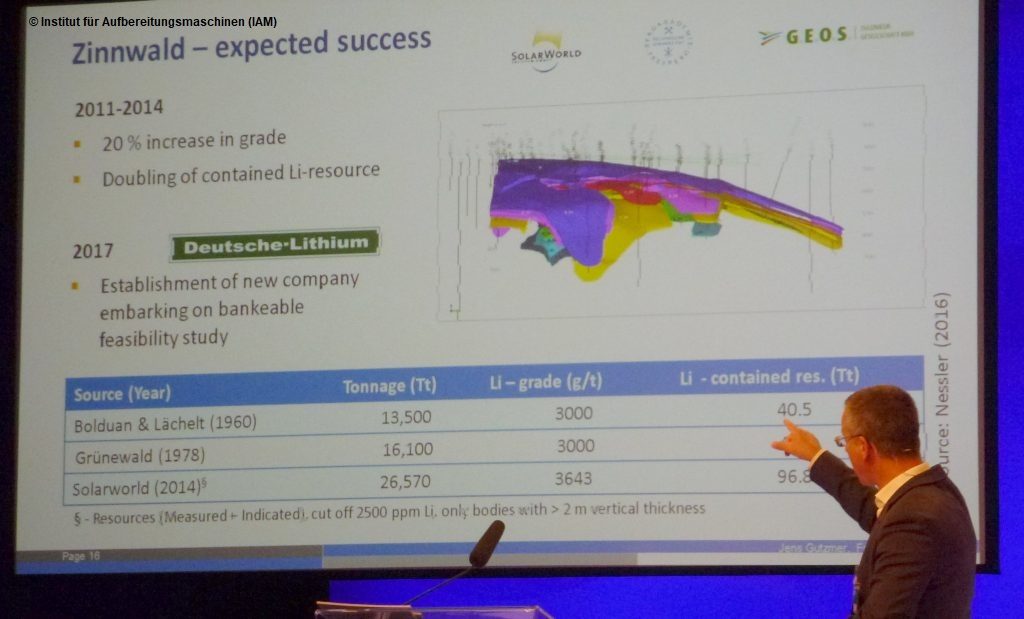 EUMICON Prof. Frank Melcher Leoben Montane University Prof. Jens Gutzmer HIF exploration raw materials Europe Institute of Mineral Processing Machines recycling TU Mining Academy Freiberg
