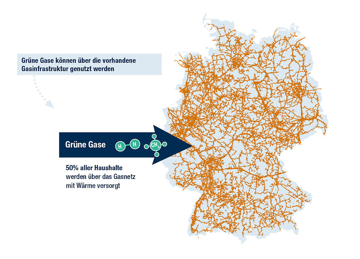 Gasnetz in Deutschland; © DVGW